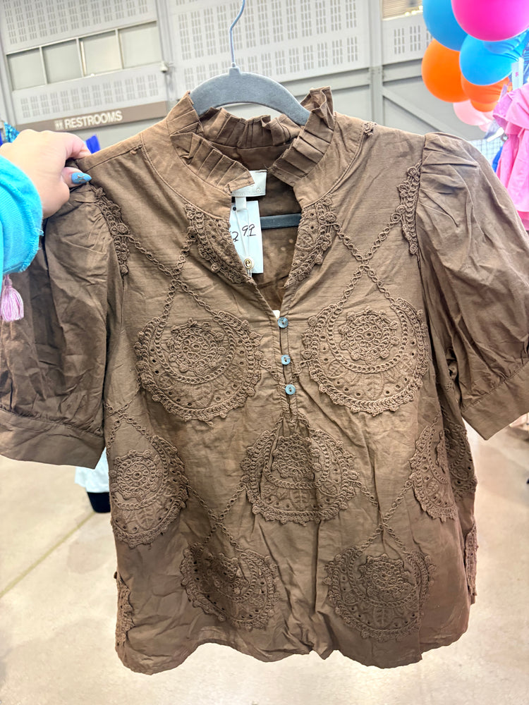 MOCHA DETAILED TOP-2